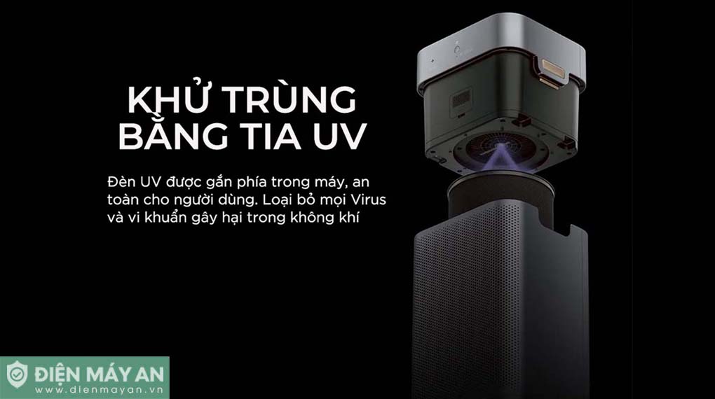 Lõi Máy Lọc Không Khí Smartmi Jya Pro